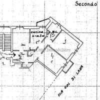 3 locali - Novara(NO)